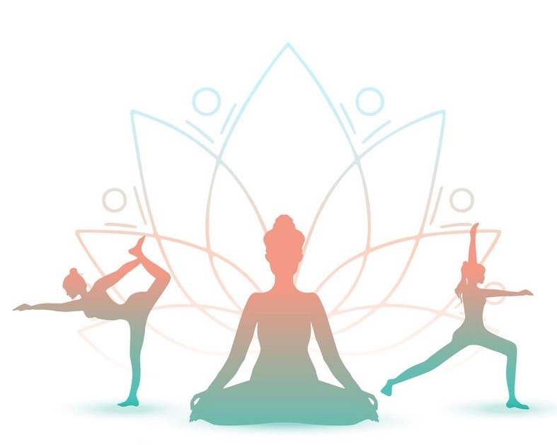 Yoga gradient